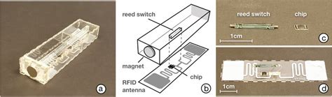 reed switches rfid chip|RFIMatch .